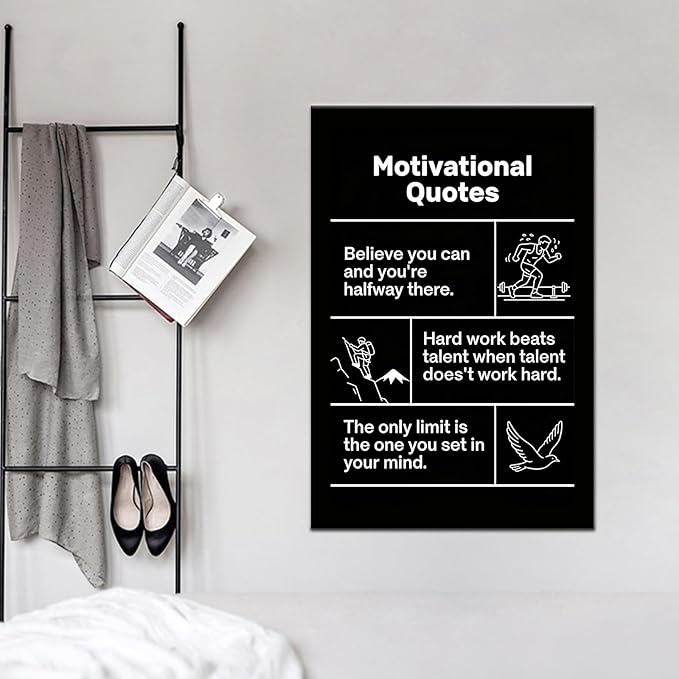 Large Motivational Canvas Wall Art Believe Hard Work Limit Quotes Framed Inspirational Pictures for Gym Workout Room Decor Entrepreneur Artwork for Conference Room 36x24 Inch