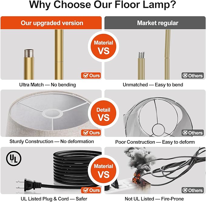 Nintiue Dimmable Gold Floor Lamp, 1000 LM LED Edison Bulb Included, Arc Floor Lamps for Living Room with Marble Base, Modern Standing Lamp Tall Lamps for Living Room Bedroom