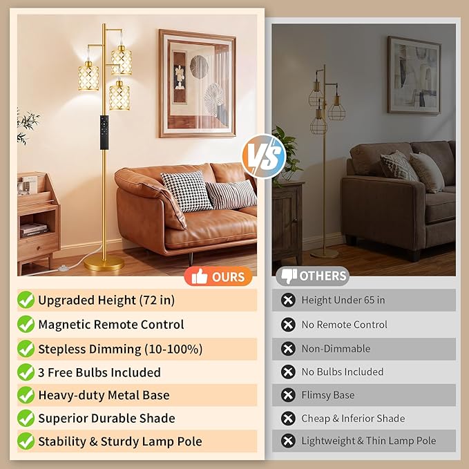 New Upgraded 72" Tall Dimmable Floor Lamp with 3 x 1100LM 12W Bright LED Bulbs, Farmhouse Standing Lamp with Remote Control, Industrial Tree Pole Floor Lamps for Living Room, Bedroom, Office - Gold