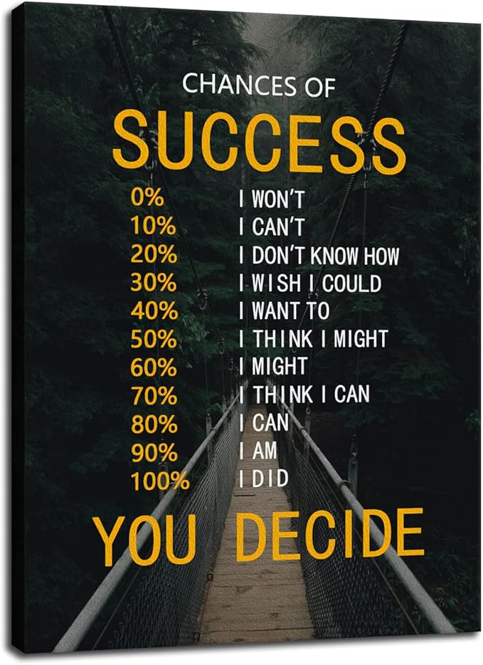 Chances of Success Inspirational Canvas Wall Art for Office Motivational Poster Inspiring Painting Prints Wall Pictures for Living Room Home Decor Framed Artwork [18''W x 24''H]
