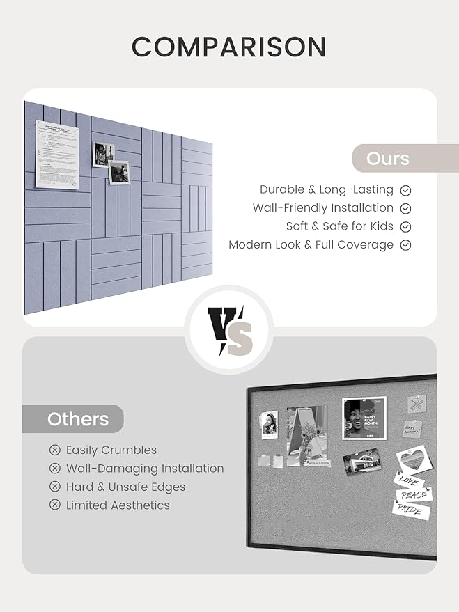 Bumusty Large Cork Board Alternative-48 x 36" Felt Bulletin Board Tiles, with 30 Pushpins, 70 Adhesive Tabs, 12-Pack Slat Wall Paneling, Cork Boards for Office Push Pin Board-Soft Periwinkle
