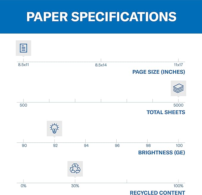 Hammermill Printer Paper, Great White 30% Recycled Paper, 3 Hole - 92 Bright, Made in the USA, 086702C - 10 Ream (5,000 Sheets)