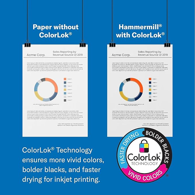 Hammermill Copy Plus 8.5 x 11-Inch Copy Paper, 20 lbs., 92 Bright, 3 Ream (1,500 Sheets) 105040