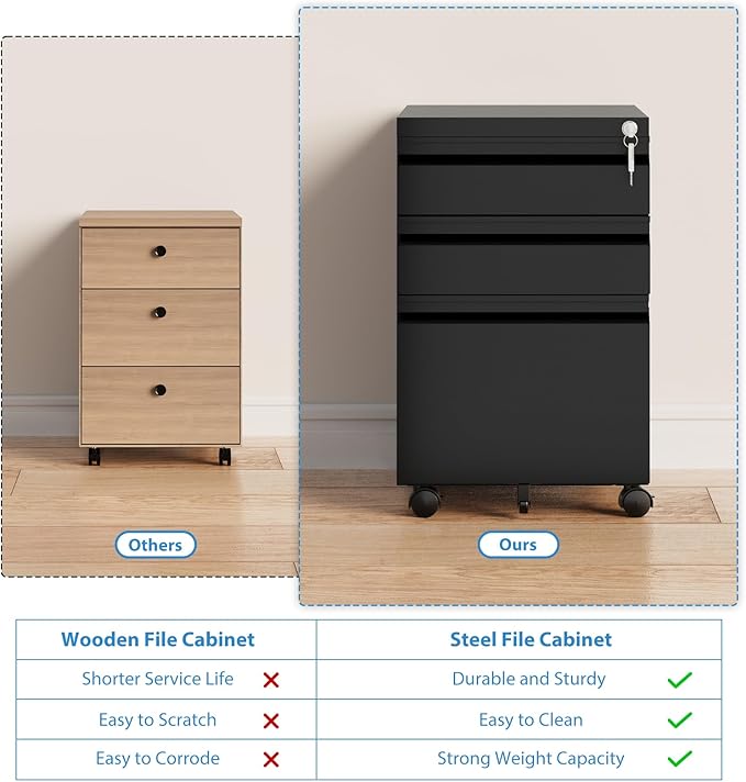 3 Drawer Mobile File Cabinet with Lock,Under Desk Rolling File Cabinet for Home Office Fits Legal/Letter/A4 File (Unassembled,Black)