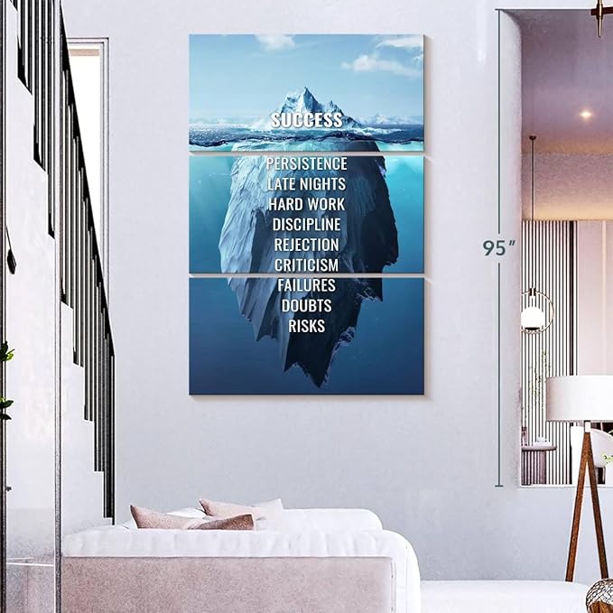 Elephant Stock - Success Typography Wall Art - Vertical Multi Panel Canvas - 3 Piece Living Room Wall Decor - Digital Art Inspirational And Typography Multi Piece Wall Art - Blue And White Decor - 48" x 74"