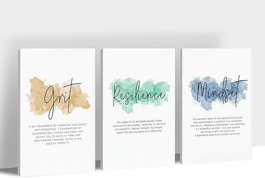 SHMAO Office Canvas Wall Art Motivational Wall Decor, 3 Piece Grit Resilience Mindset Print Pictures for Office Wall Decor Women Inspirational Framed Artwork Home Office Decor 16”x24”x3 Panels
