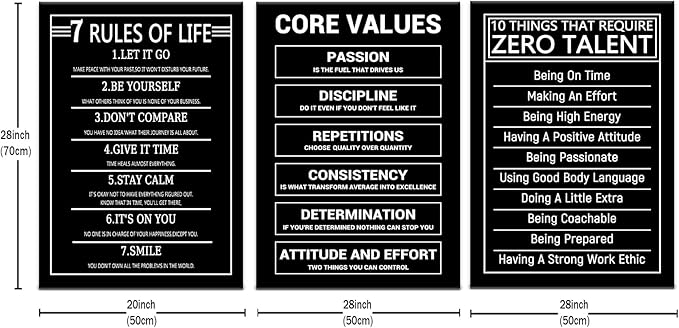 7 Rules of Life Inspirational Canvas Painting Office Wall Art Motivational Picture Positive Quotes Picture Framed Posters Prints Artwork for Living Room Gym Decor Stretched and Framed [60''Wx 28''H]