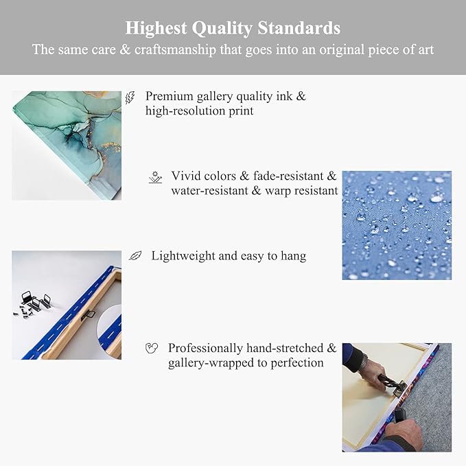 UZMKM - Office Wall Art, Motivational & Inspirational Quotes Canvas Wall Art for Home Office Wall Decor, Positive Quote Wall Decor, BELIEVE Words Poster Frame for Company Wall Decor 32x48 Inch