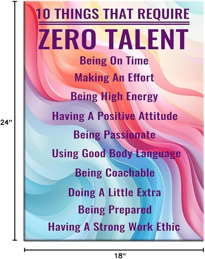 Motivational Canvas Poster Wall Art Inspirational Quotes Picture Print 10 Things that Require Zero Talent Picture Painting Artwork for Home Bedroom Office Wall Decoration Ready to Hang [18" W x 24" H]