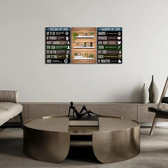 7 Rules of Life Motivational Wall Decor Inspirational Quotes Pictures Motivational Posters Framed Canvas Wall Art Prints Artwork Decor Ready to Hang in Living Room BedroomOffice Office