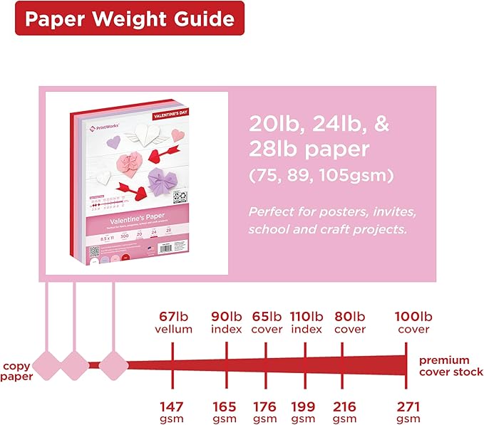 PrintWorks Valentine Paper 8.5" x 11" - 300 Sheets - 4 Colors (Red, Pink, White, & Orchid) - Ideal for School & Craft Projects - Made in The USA - 20 lb/75 GSM, 24 lb/89 GSM, 28 lb/105 GSM (00585)
