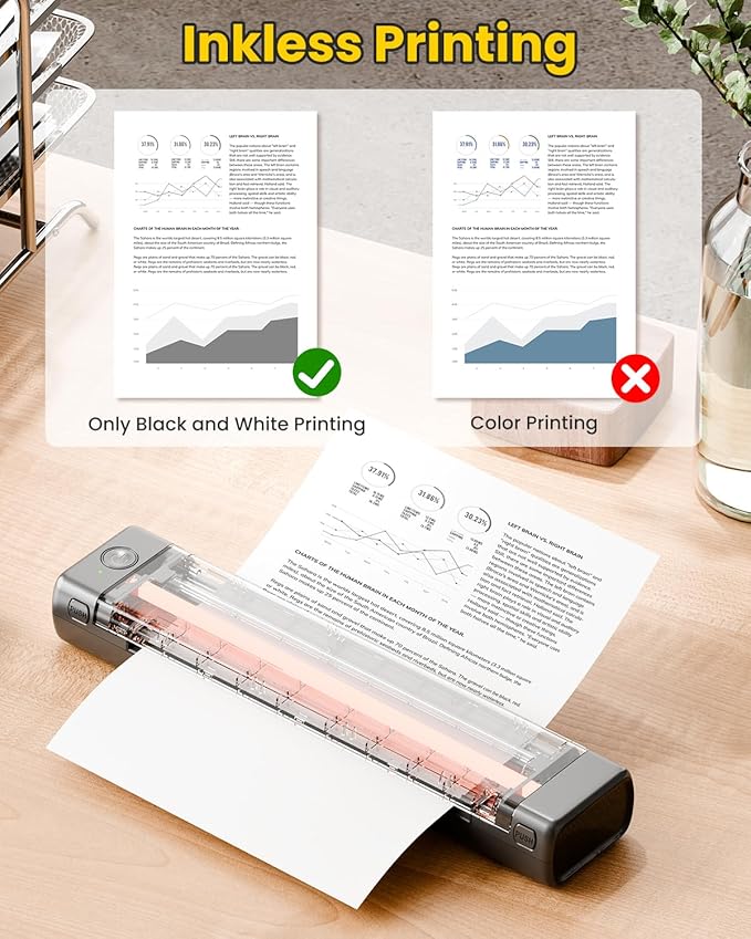 Phomemo Portable Printers Wireless for Travel with M08F Bag, Thermal Tattoo Stencil Printer for Office, Home, Business, M08F-Letter Bluetooth Compact Printer for 8.5" X 11" Size