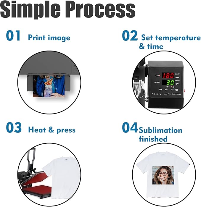 MR.R Premium Sublimation Heat Transfer Paper for EPSON and Sawgrass 105gsm A4 8.25''X11.69'',100 Sheets per Pack