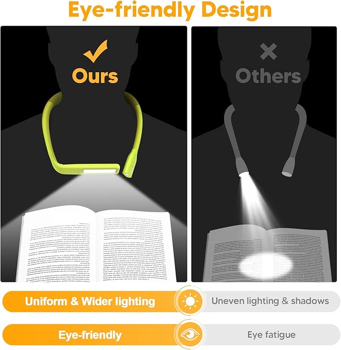 Neck Book Light for Reading at Night, Back to School Supplies Dorm Bed Lamp for College Students Teen Boys Girls Mothers Day Gifts for Wife Grandma Birthday Gifts for Book Lovers Reading Accessories