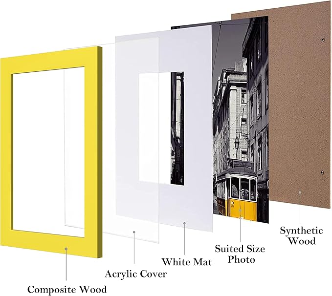 eletecpro 5x7 Picture Frames Set of 10, Picture Frame Collage Wall Decor Display 4x6 Photo with Mat or 5x7 without Mat, Home Decor Gallery Frame for Table Top or Wall Mounting, Yellow
