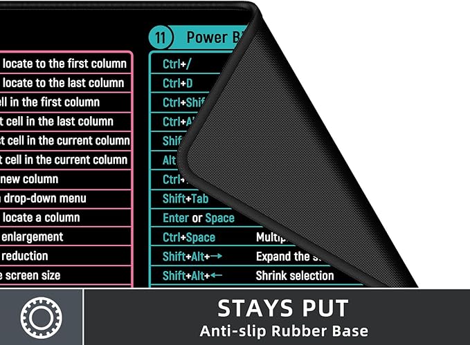 Large Mouse Pad With Excel Shortcuts Cheat Sheet, XXL Gaming Mousepad Keyboard Pad, Office Desk Accessories for Computer, MacBook, PC and Laptop