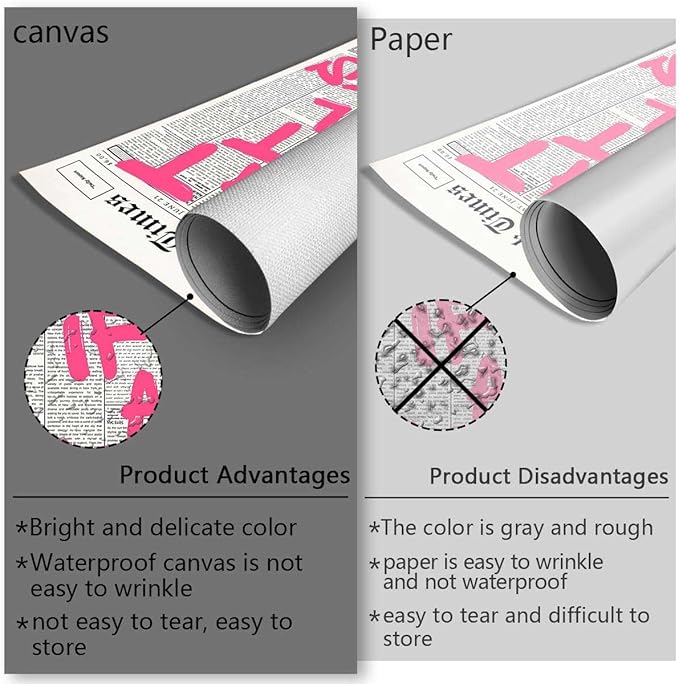 Drimiler Retro Newspaper Pink Font Poster What If It All Works Out Canvas Wall Art Positive Affirming Quote Minimalist Prints Painting For Home Bedroom Dorm Wall Decor 24x36in Unframed