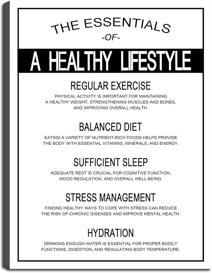 Inspirational Wall Art Healthy Lifestyle Essentials Poster Regular Exercise Balanced Diet Sleep Stress Management Hydration Motivational Wall Decor for Gym Home Classroom Framed [18" W X 24" H]