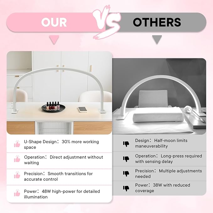 U-Shape Half Moon Light for Nail Desk Lamp, 29in 48W LED Desk Lamp for Nail Tech, Adjustable Brightness Knob 3 Color Temperatures, Half Moon Light for Manicure Handcraft Tattoo Detailed Work