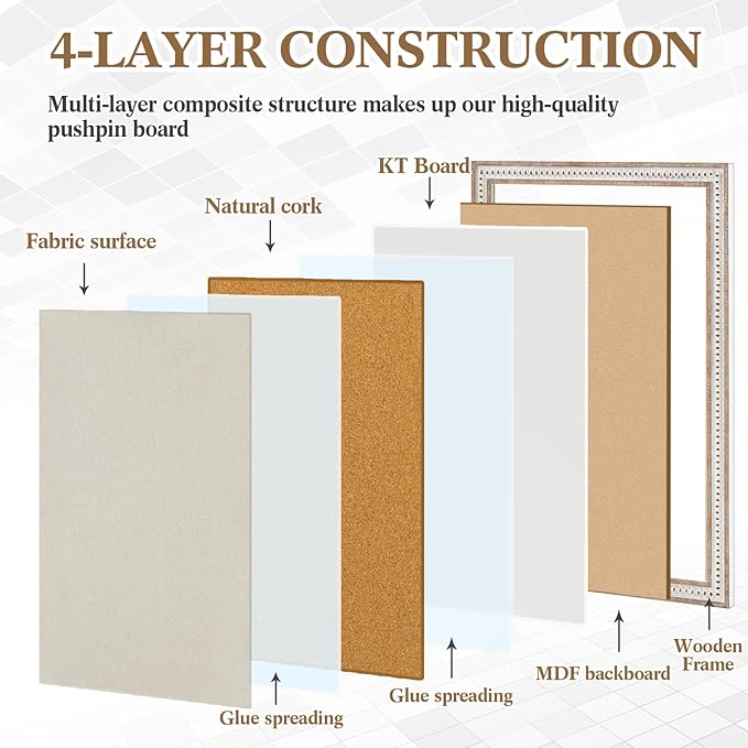Vintage Framed Pin Board Linen Display Bulletin Board Large Cork Fabric Picture Photo Pinboard Memo Ornate Decorative Pinboard Ornate for Wall Gift(Rectangle,24" X 36",Retro White)