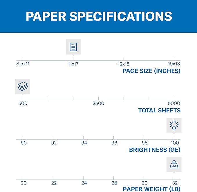 Hammermill Printer Paper, Premium Color 32 lb Copy Paper, 11 x 17-100 Bright, Made in the USA, 102660R - 1 Ream (500 Sheets)