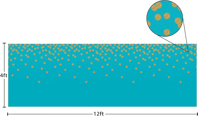Teacher Created Resources Teal Confetti Better Than Paper Bulletin Board Roll