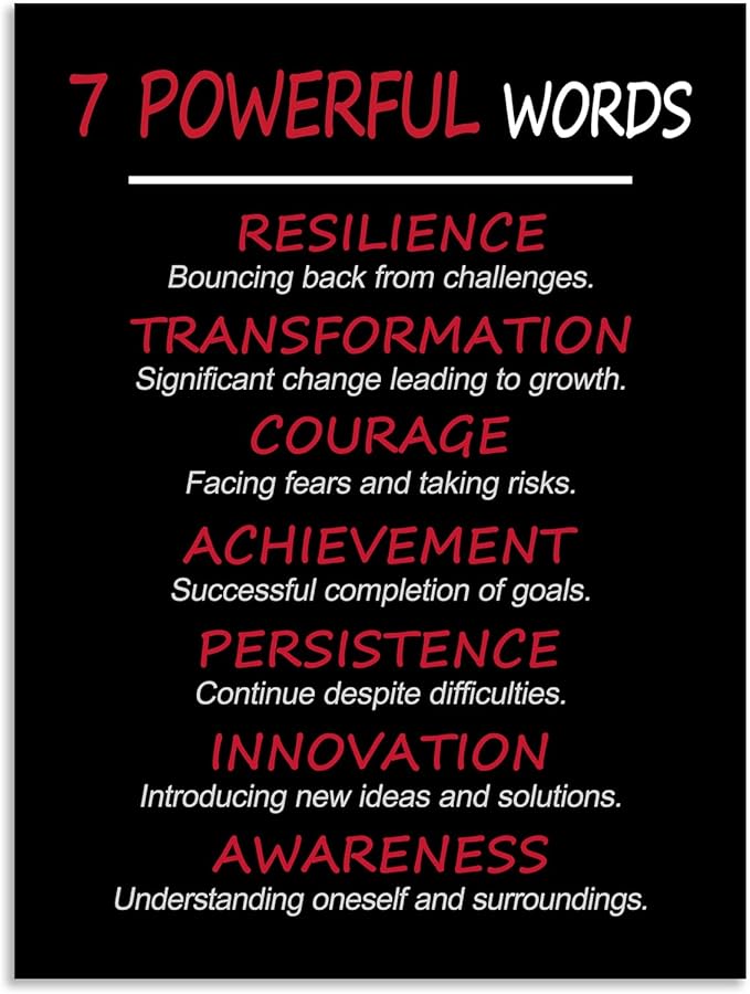 Motivational Wall Art 7 POWERFUL WORDS: Unlock Personal Traits & Positive Life Attitude for Personal Growth Inspirational Decor Canvas Poster for Classroom Home Office Living room [30" W X 40" H]