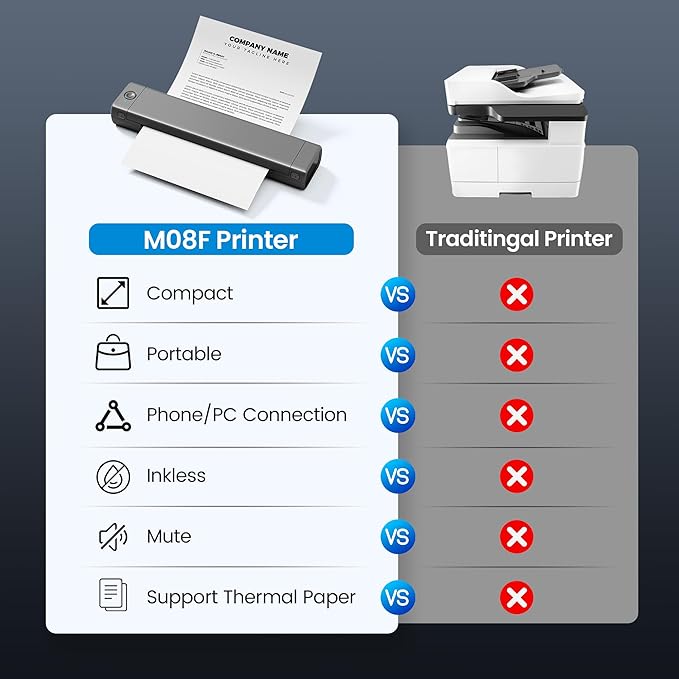 M08F A4 Portable Printer Wireless for Travel, Bluetooth Thermal Printer Support A4 Thermal Paper, Compatible with Android iOS Phone & Laptop, Inkless Compact for Home Office Vehicles