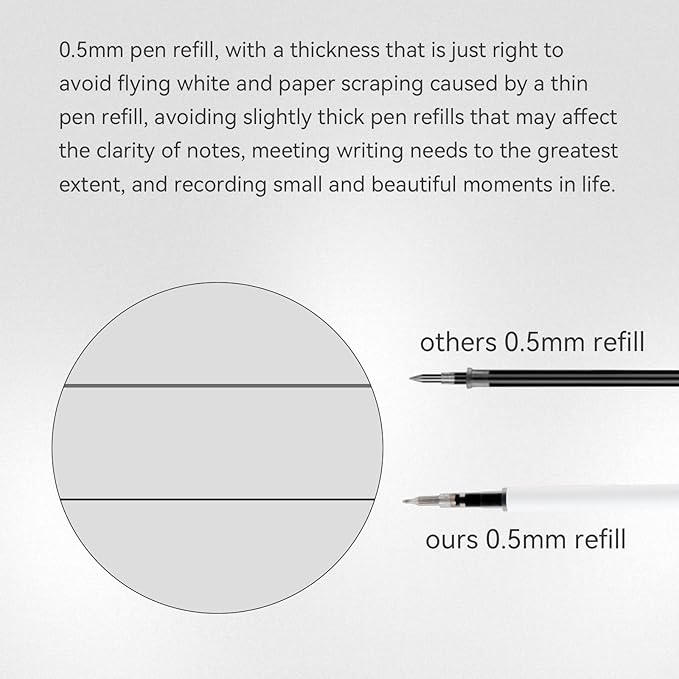MengRan 4.3'' Gel Ink Pen Refills for Click Pens,0.5mm Tip Fine Point,Quick Drying Ink,Compatible with Pilot G2 (Original Gel Ink Refills 10 Pcs-Black Ink)