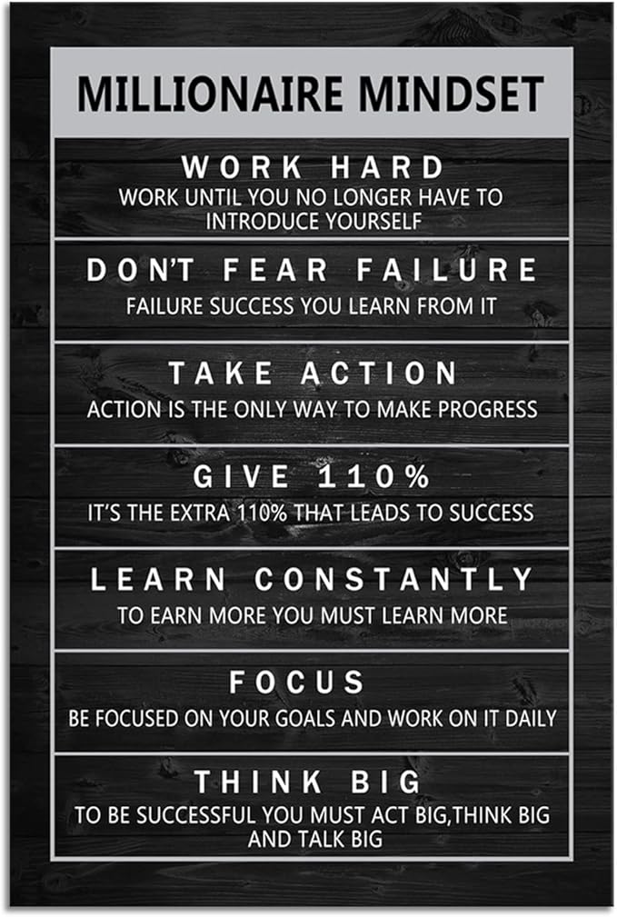 Inspirational Canvas Wall Art Motivational Entrepreneur Proverbs Millionaire Mindset Inspirational Painting Poster Print Artwork Office Wall Decoration Frame Ready to Hang[12" W X 18" H]