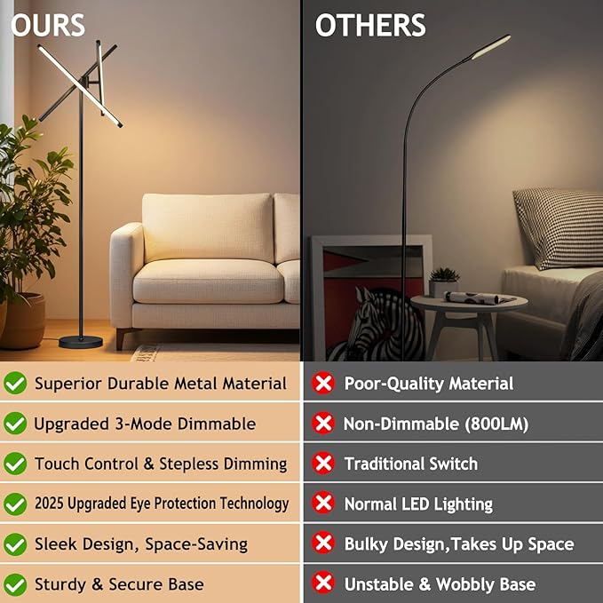 LED Dimmable Floor Lamp with Remote & Foot Switch, 2700–6000K Adjustable Color Temperature & Stepless Dimming, 3-Bar Linear Tall Standing Lamp, Slim Black Corner Floor Lamp for Living Room Bedroom