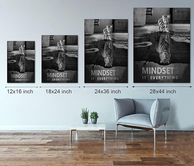 Inspirational Canvas Wall Art Motivational Framed Office Artwork Mindset Is Everything Wall Decor Framed Ready to Hang-12x16 inches