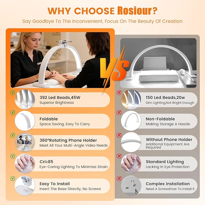 Half Moon Light for Nail Desk: 29" Half Moon Nail Tech Light with Phone Holder -Foldable Shadow-Free Arch Nail Table Lamp with with 3 Color Modes & 10 Brightness for Manicure Salon (White, 29 inch)