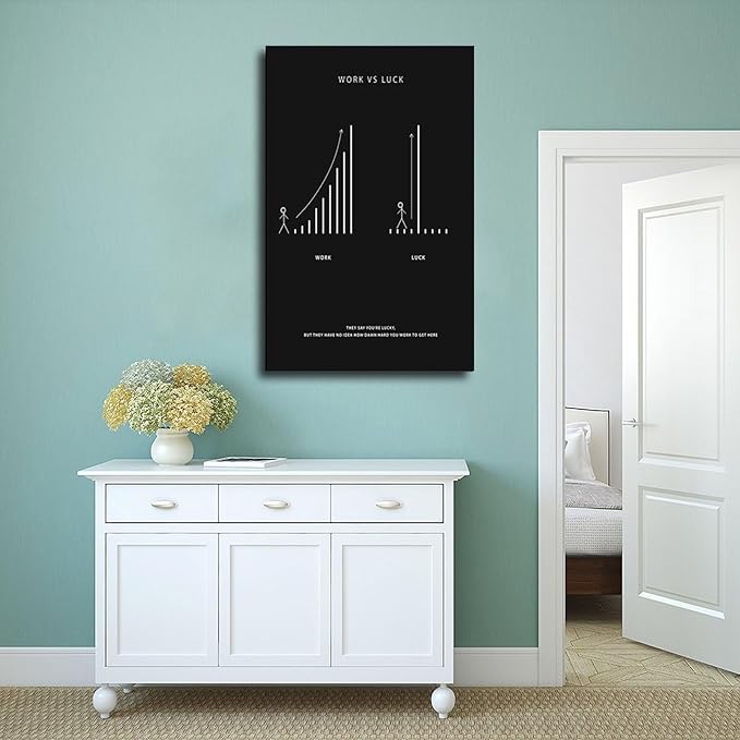Modern Office Decor Canvas Poster Wall Art Decor Print Picture Paintings for Living Room Bedroom Decoration 20x30inch(50x75cm)