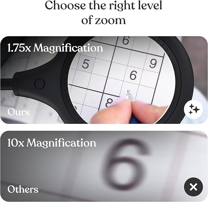 Brightech LightView Flex Magnifying Desk Lamp, 1.75X Light Magnifier, Adjustable Magnifying Glass with Light for Crafts, Reading, Close Work