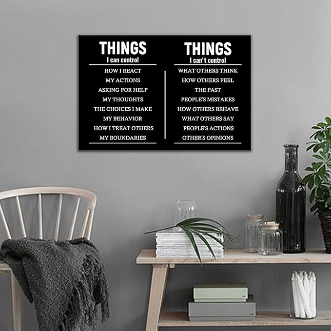 Motivational Canvas Wall Decor Inspirational Wall Art Office Poster Positive Quote Pictures Print Modern Inspiring Painting Artwork for Home Study Room Bedroom Gym Ready to Hang [12''Wx 18''H]