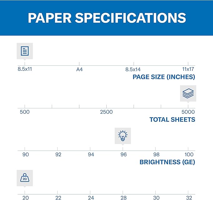 Hammermill Printer Paper, Fore Multipurpose 20 lb Copy Paper, 3 hole - 10 Ream (5,000 Sheets) - 96 Bright, Made in the USA, 103275C