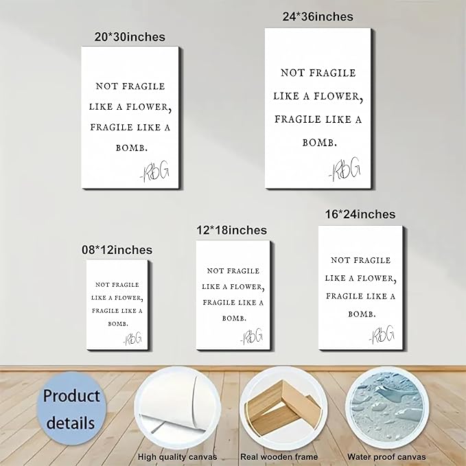What If It All Works Out Framed Canvas Wall Art Minimalist Quote Prints Wall Decor for Bedroom Dorm Office Living Room Home Made in USA