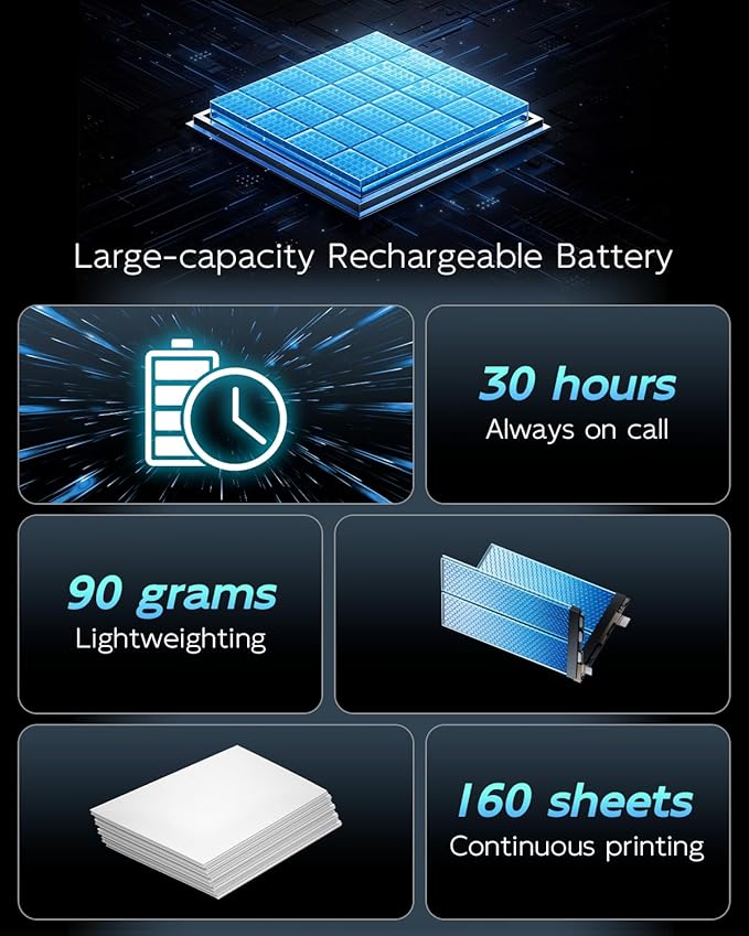 Portable Printers Wireless for Travel, A285M Bluetooth Inkless Thermal Printer Support 8.5" X 11" US Letter, Mobile Printer for Phone Laptop, with Case & 4 Rolls Thermal Paper, for Home Office Receipt