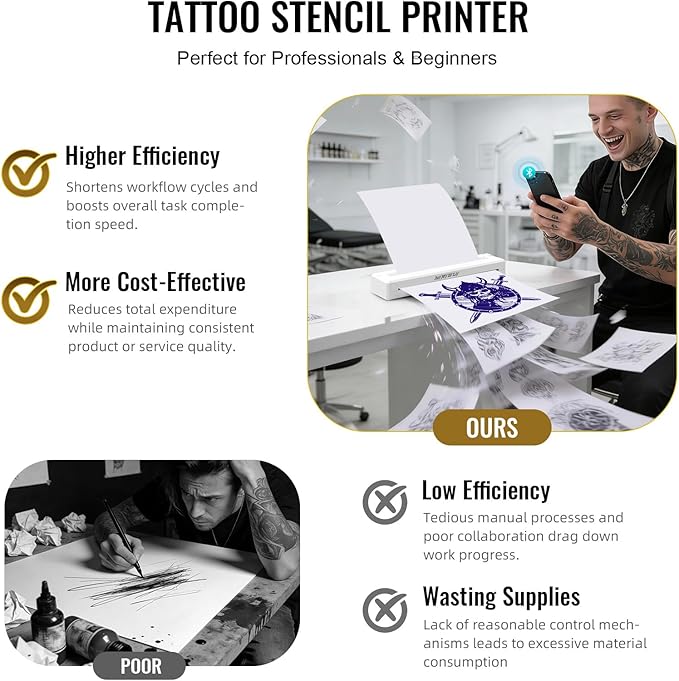 2026 New 2 in 1 Tattoo Stencil & Document Printer, Wireless Bluetooth Thermal Printer - HD Fast Transfer, Portable Easy-to-Use for Tattoo Artists/Shops, Travel, Home, Office - White