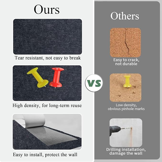 Large Cork Board for Wall 36" x 24", Gray Bulletin Board, 6 Pack Felt Cork Tiles with 30 Colored Pushpins, Corkboards for Office, School, Home