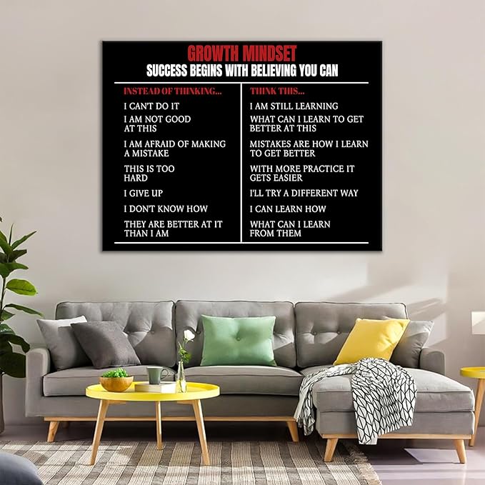 Growth Mindset Motivational Canvas Office Print Print Wall Art Inspirational Picture Wall Decor Inspiring Painting Artwork for Living Room School Office Gym Stretched and Framed [30''Wx 40''H]