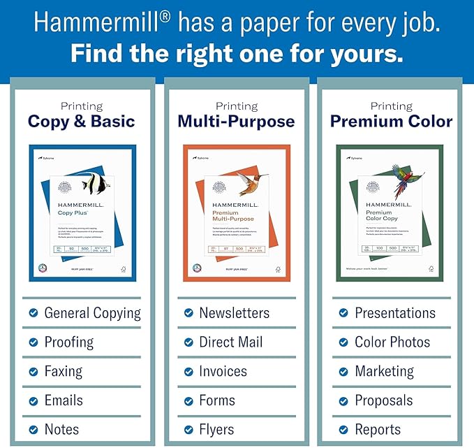 Hammermill Printer Paper, Premium Color 32 lb Copy Paper, 8.5 x 11-1 Ream (500 Sheets) - 100 Bright, Made in the USA, white (102630)