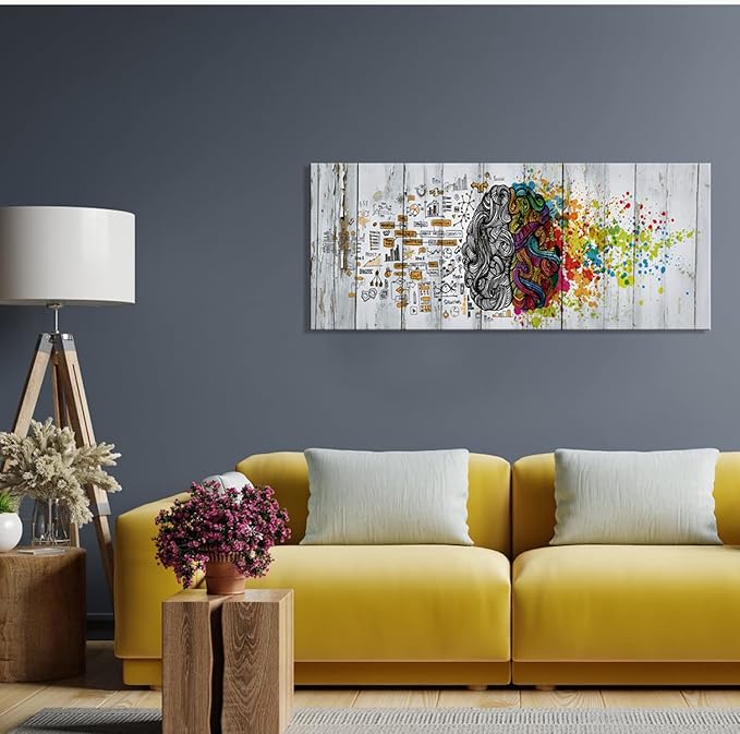 Visual Art Decor Retro Left and Right Brain Advantage Canvas Poster Inspiration Motivation Education Science Canvas Prints Wall Art Gallery Wraped Modern Office Wall Decor Ready to Hang (Retro)