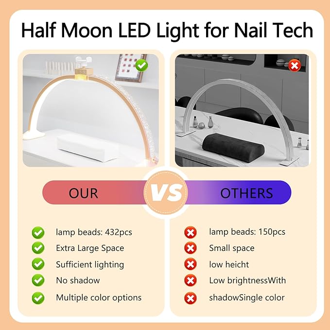 Nail Light for Desk,Half Moon Light LED for Tech Nail Desk Lamp with Phone Stand Foldable Adjustable Dimmable Half Moon Lamp for Lash Beauty Tattoos Crafts