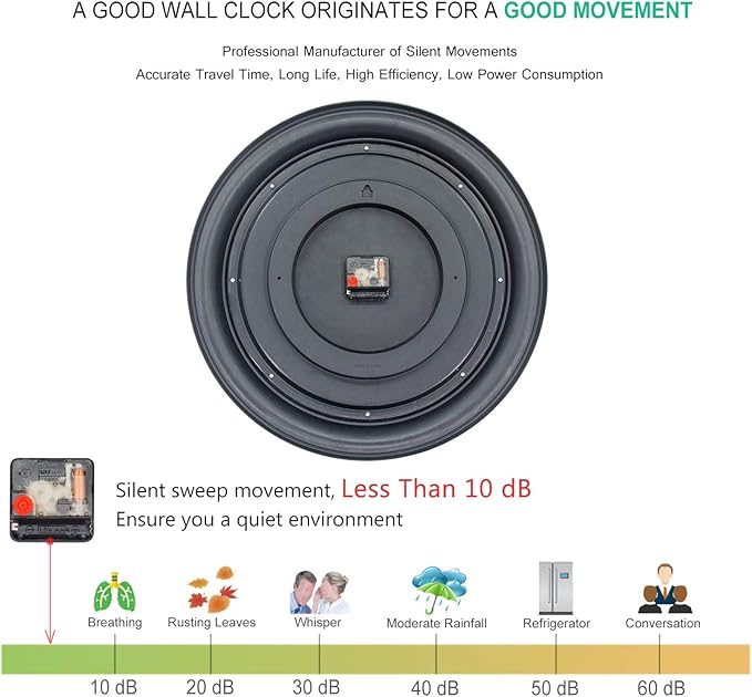 45MinST 18 Inches Retro Wall Clock, Silent Non Ticking Battery Operated Movement, Home/Wall Decor, Easy to Read, Decorate Bedroom/Living Room/Office