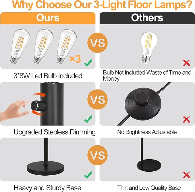 Dimmable Floor Lamp-3 Lights Arc Floor Lamps for Living Room,Modern Tall Standing Lamp With Black Drum Hollow-carved Design Shades,Gothic Mid Century Tree Floor Lamp for Bedroom Corner,Bulbs Included
