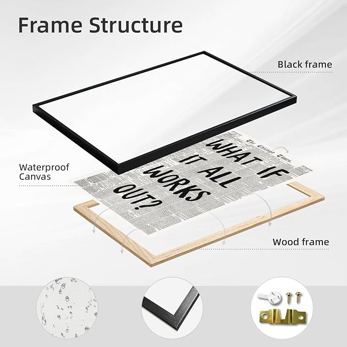Framed What If It All Works Out Wall Art Black and White Retro Newspaper Poster Positive Motivational Canvas Print Painting Inspirational Quote Picture Decor for Office Home Bedroom Dorm 24x36inch