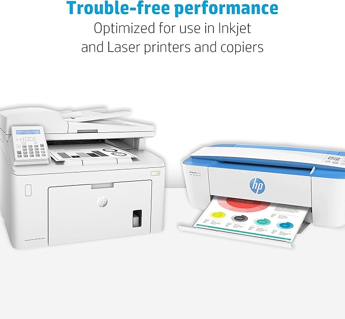 HP Papers | 8.5 x 11 Paper | Office 20 lb | 5 Ream Case - 2500 Sheets | 92 Bright | Made in USA-FSC Certified | 112150C