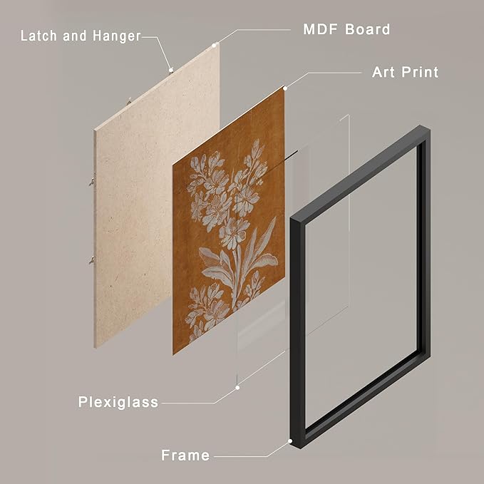 SIGNWIN Framed Poster Wall Art Set of Floral Botanical Flower Landscapes for Living Room, Bedroom, Office - 12"x16"x 8 Black
